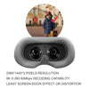 Image of PVR Iris Standalone VR Headset All-in-One Virtual Reality Goggles for 2D 3D VR Videos - Pxrnhub YouTube Netflix Apps and MicroSD Card Supported