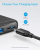 Image of Anker PowerCore Essential 20000 Portable Charger, 20000mAh Power Bank with PowerIQ Technology and USB-C Input, High-Capacity External Battery Compatible with iPhone, Samsung, iPad, and More.