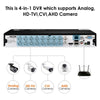 Image of ZOSI Home Security Camera System Outdoor Indoor,1080p Lite CCTV DVR 8 Channel(No Hard Drive) and (4) 720P(1280TVL) Day Night Vision Weatherproof Surveillance Bullet Cameras